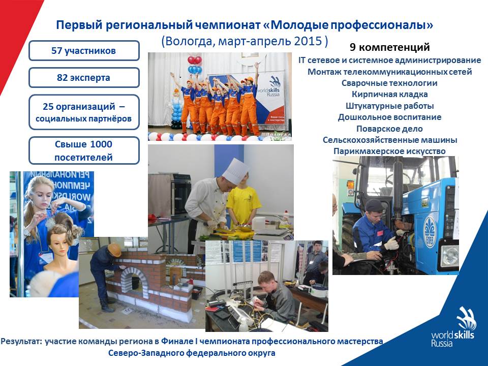 Слайд4