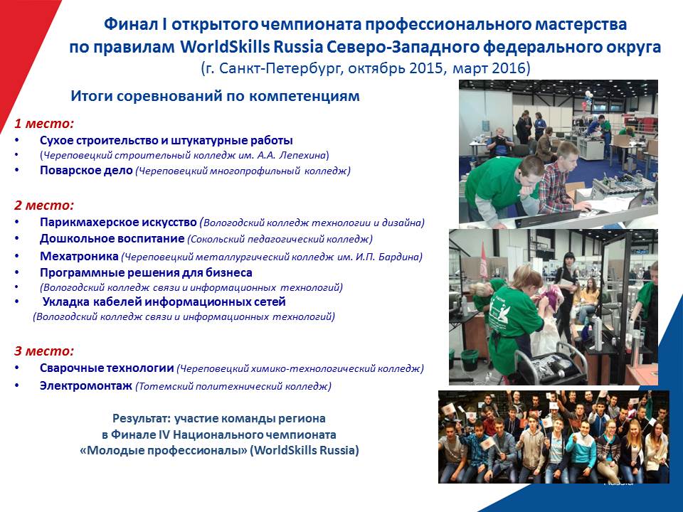 Слайд5