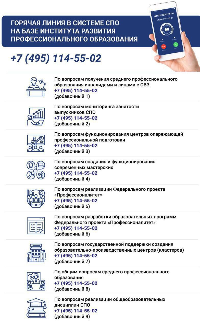 горячие линии