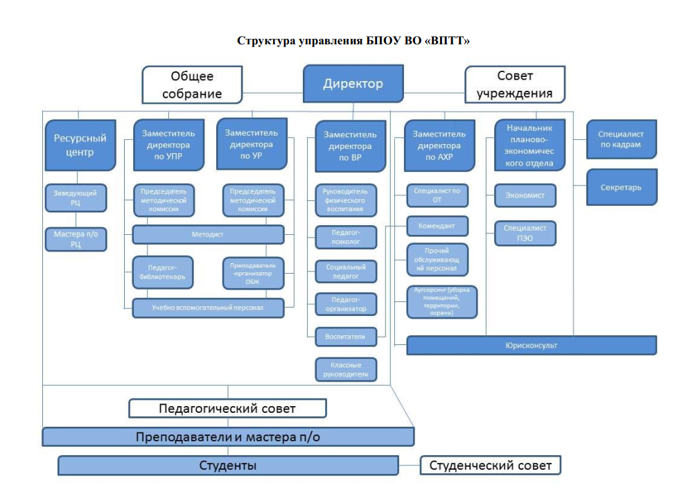 изображение 2021 06 11 155531